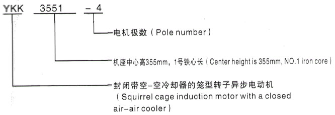 YKK系列(H355-1000)高压淄川三相异步电机西安泰富西玛电机型号说明